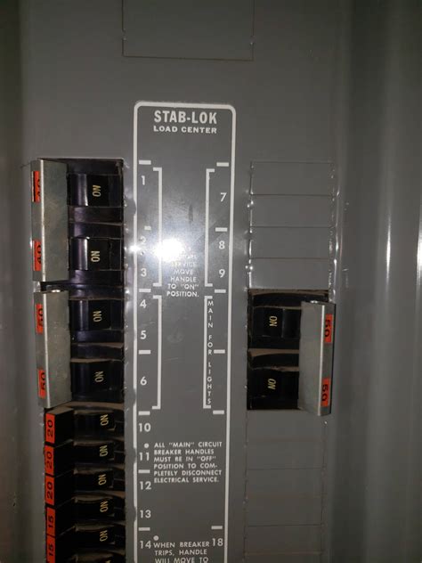 electrical box federal pacific|replace federal pacific electrical panel.